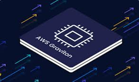 ARM-based Processors